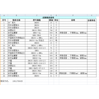 采购管件等