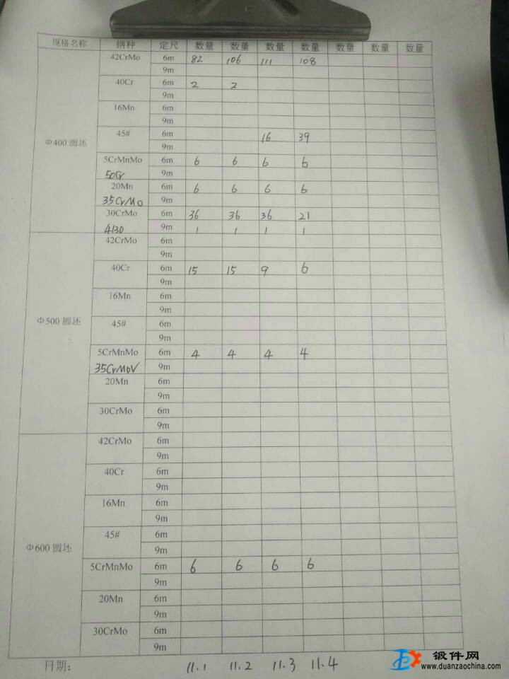 供应钢材库存