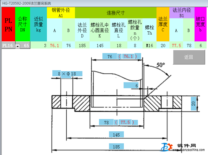 304不锈钢盲板法兰