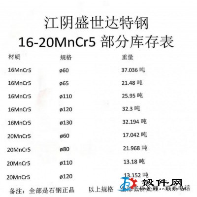 低价处理4340兴澄正品  直径260