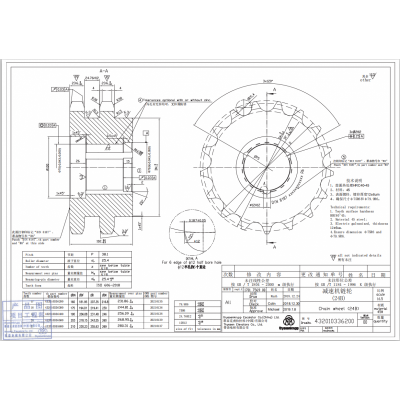 求购：45#锻件 可以锻
